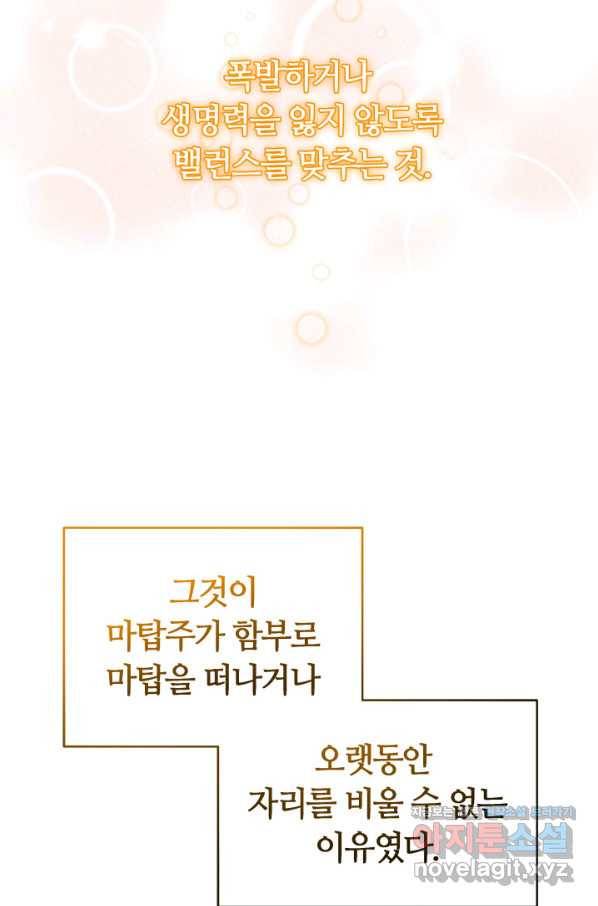 전남편이 남주가 된 것에 관하여 32화 32