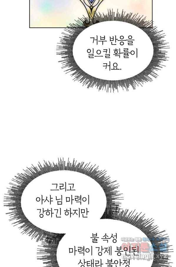 전남편이 남주가 된 것에 관하여 32화 37