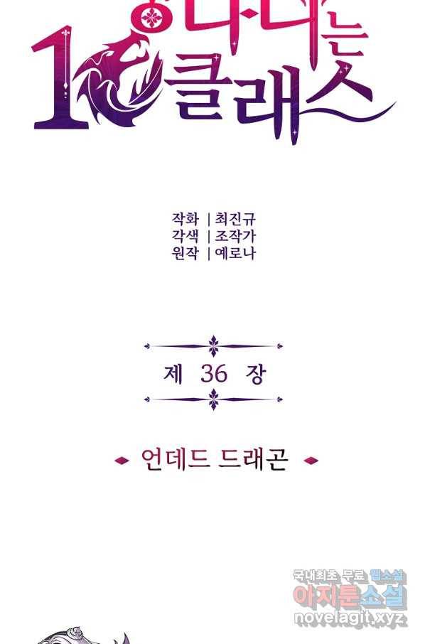 기사가문 망나니는 10클래스 36화 25