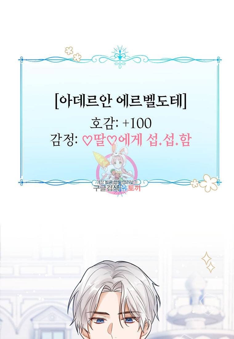 상태창 보는 아기 황녀님 5화 1