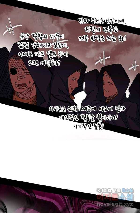 차원이동 레벨업 267화 9