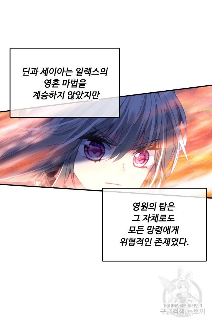 신인왕좌 250화 14
