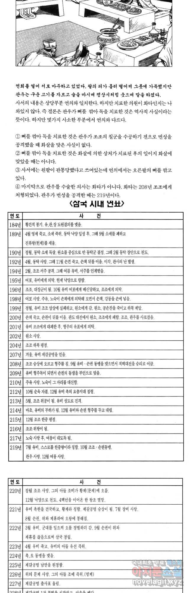 박봉성 삼국지 4부 8권 88