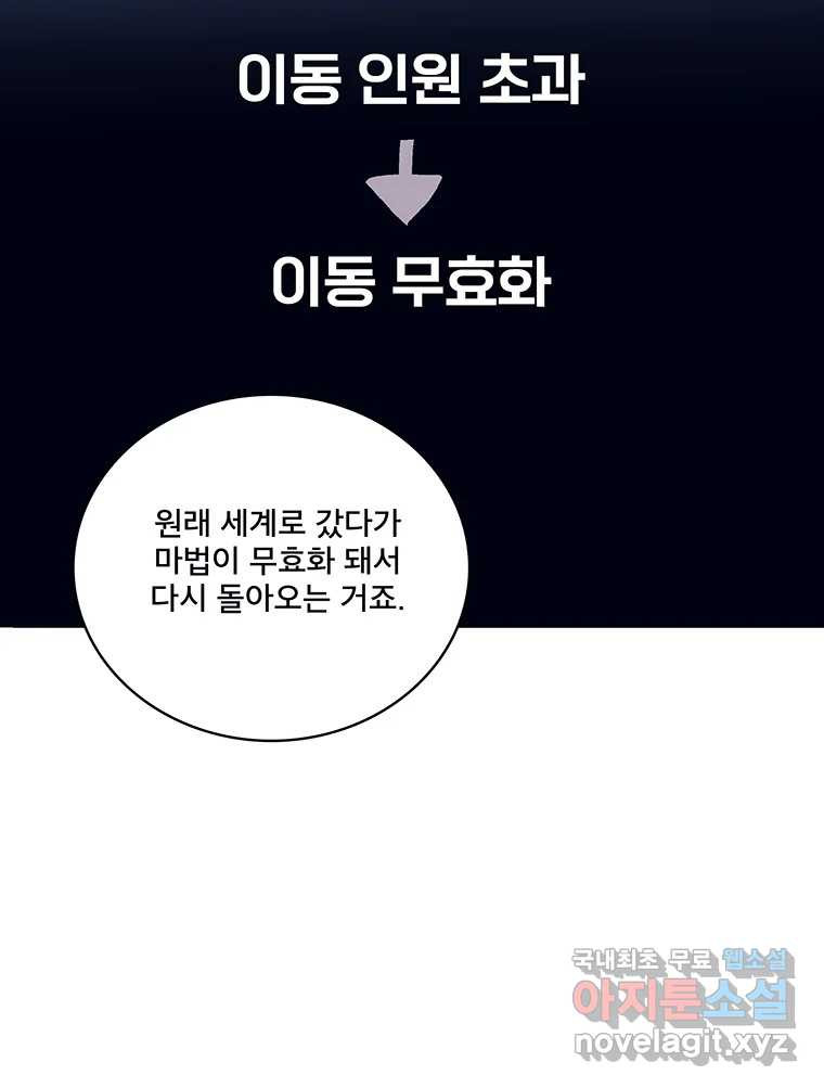 뇌명의 하라 25화 원래 세계로 9