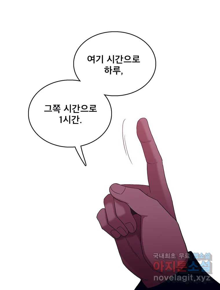 뇌명의 하라 25화 원래 세계로 12
