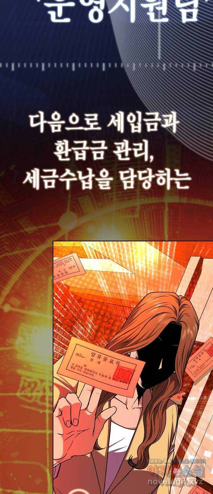 국세청 망나니 44화 : 격변의 시작 49