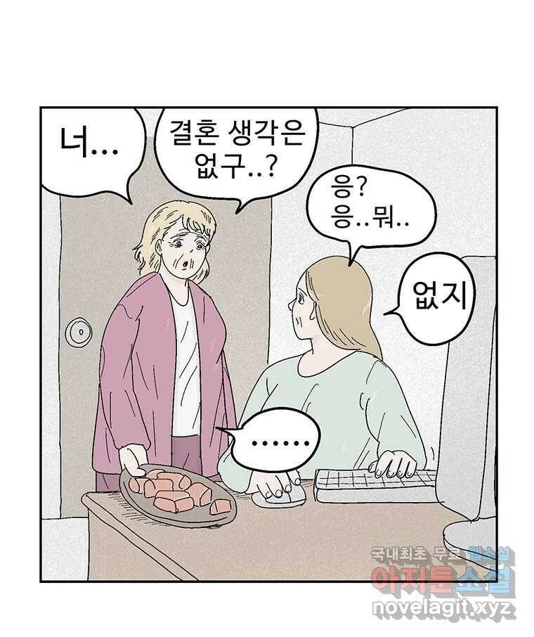 이상징후 68화. 비버 사람(1) 7