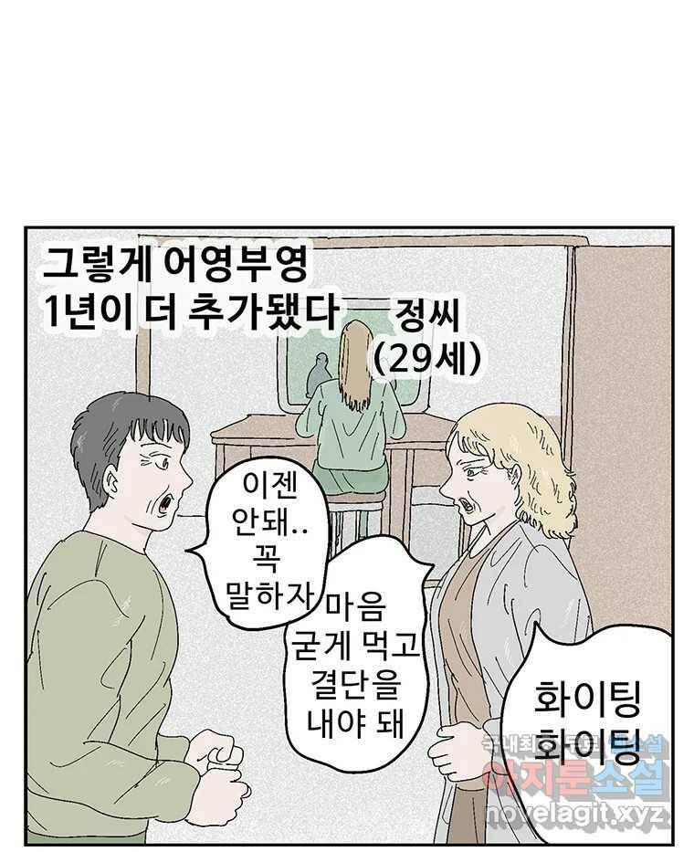 이상징후 68화. 비버 사람(1) 37