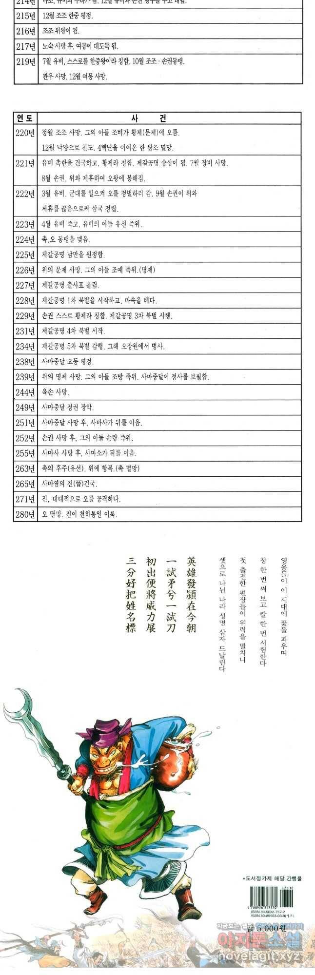 박봉성 삼국지 4부 10권 86