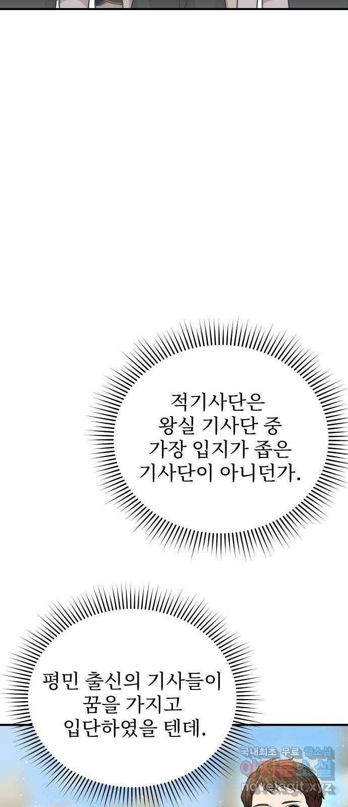 버림받은 왕녀의 은밀한 침실 20화. 버려진 왕녀의 처지 73