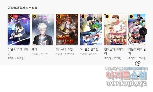 임기 첫날에 게이트가 열렸다 39화 125