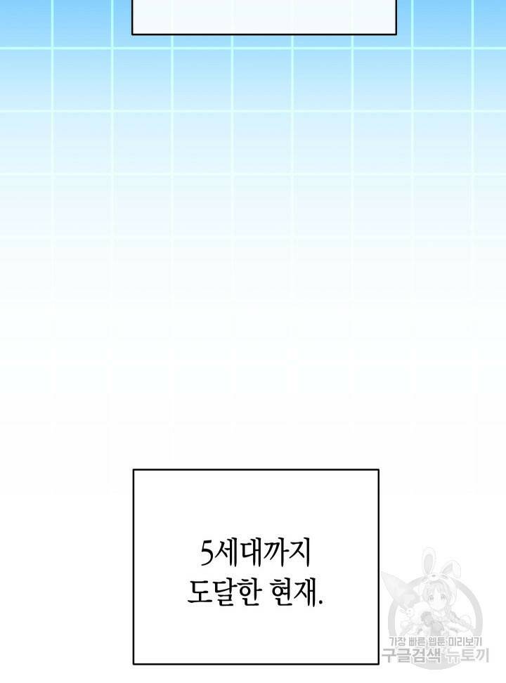 내 부하들이 미친듯이 유능하다 1화 7