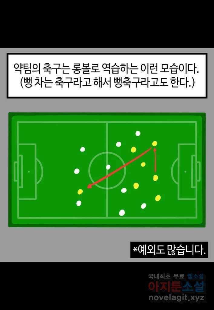 다빈치치 풋볼 3화 4