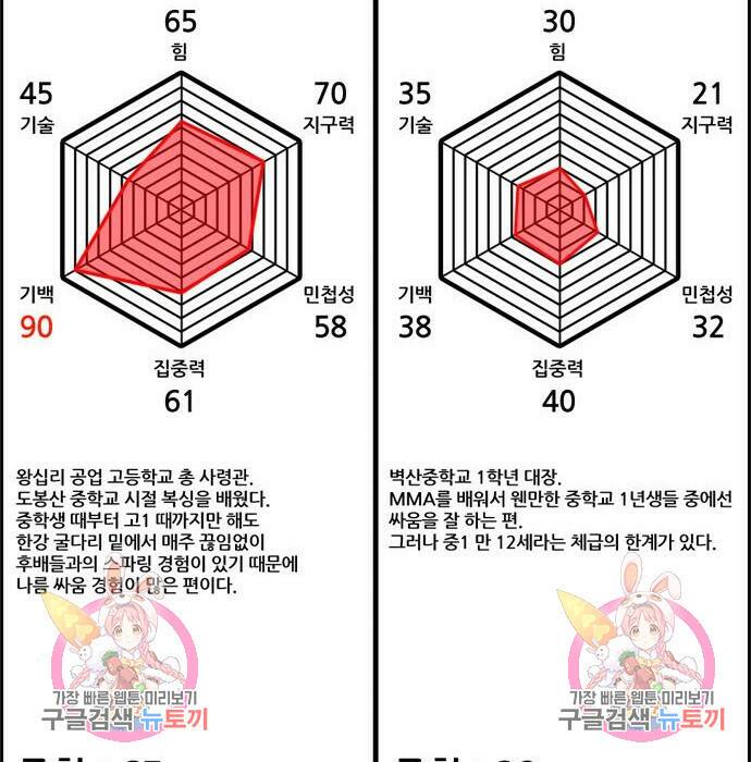 프리드로우 469화 208