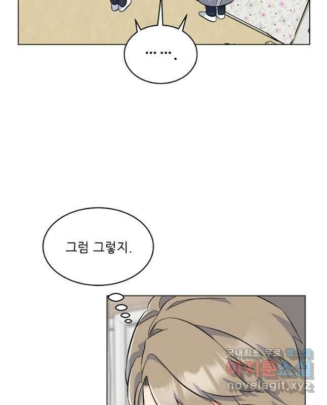 1년차 만렙 매니저 73화 15