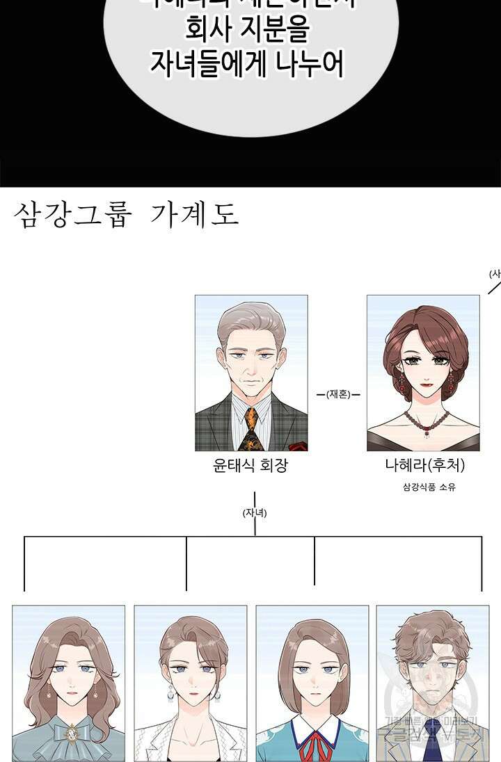 여자인 걸 왜 모르지 19화 3