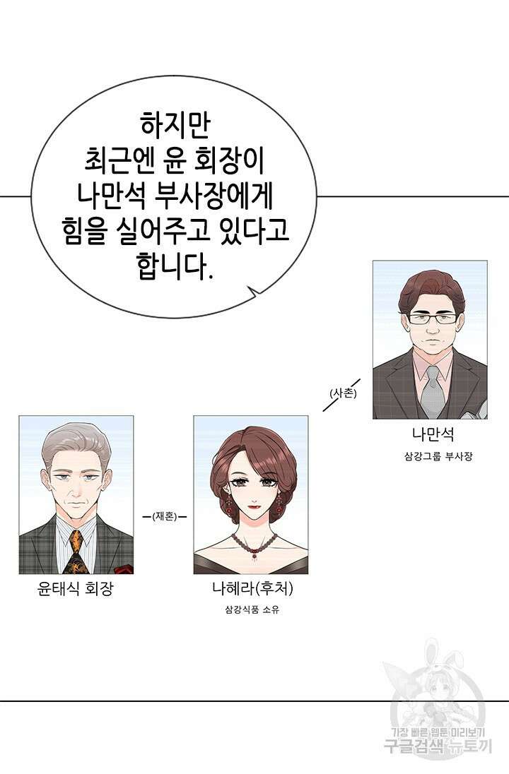 여자인 걸 왜 모르지 19화 10
