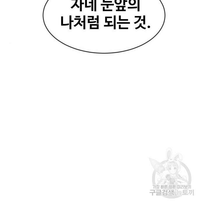최종보스 공대장 51화 23