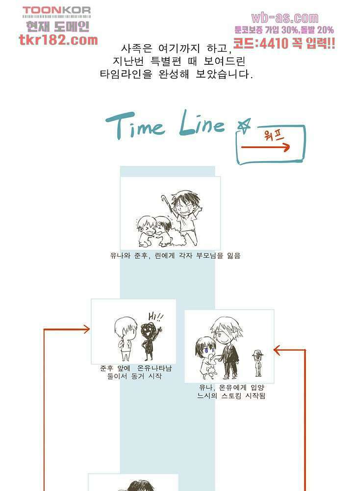 메트로놈 66.5화 마침 121