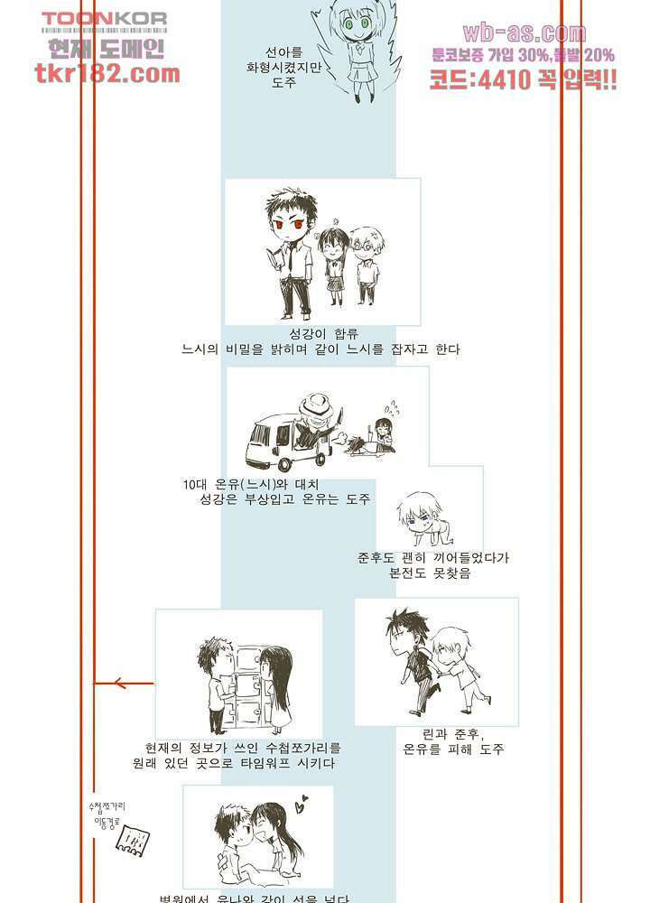 메트로놈 66.5화 마침 123