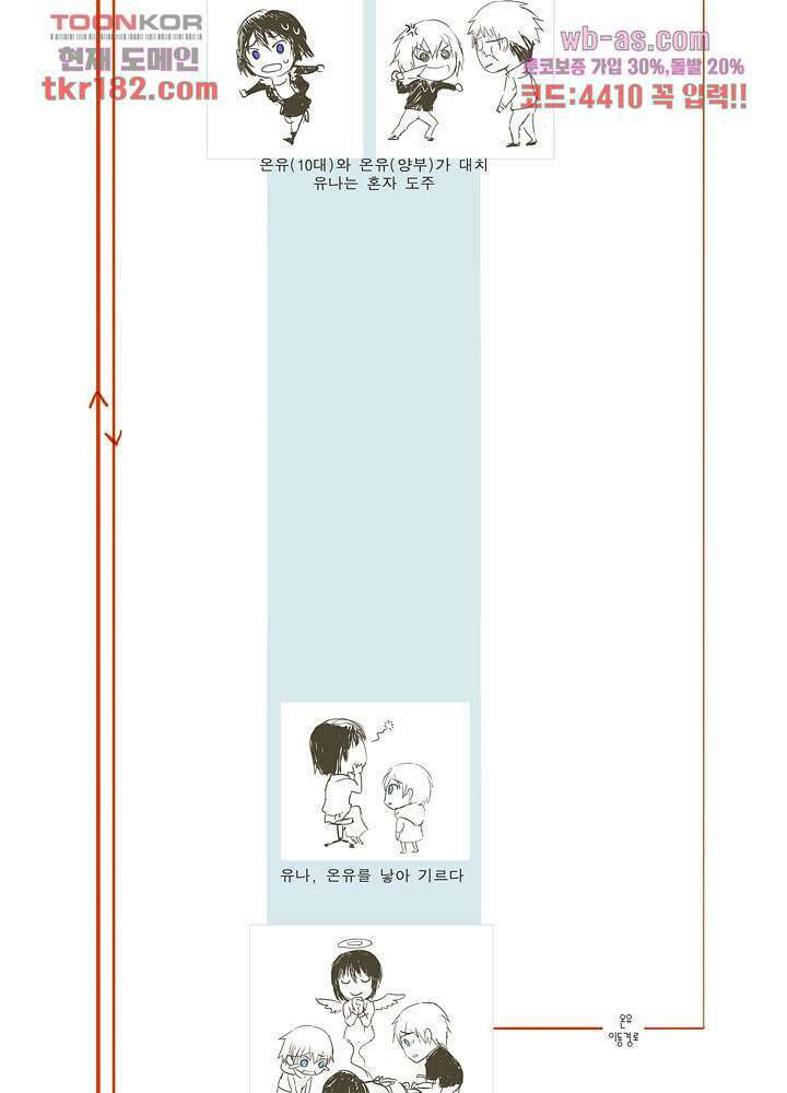 메트로놈 66.5화 마침 125