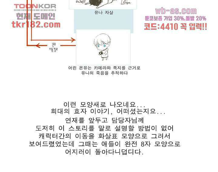 메트로놈 66.5화 마침 126