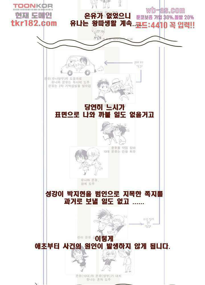 메트로놈 66.5화 마침 130
