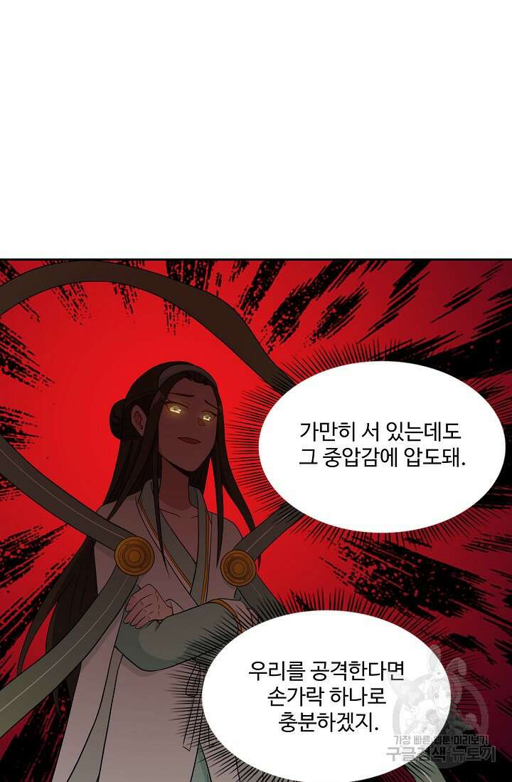 허세로 레벨업 하기! 464화 8