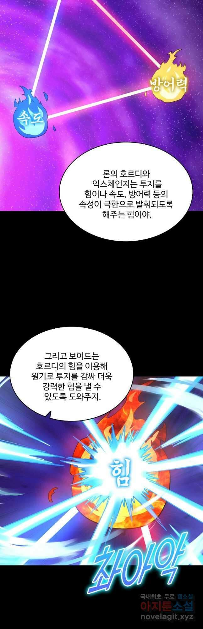 론의 지배자: 회귀하여 세상을 삼키다 185화 4
