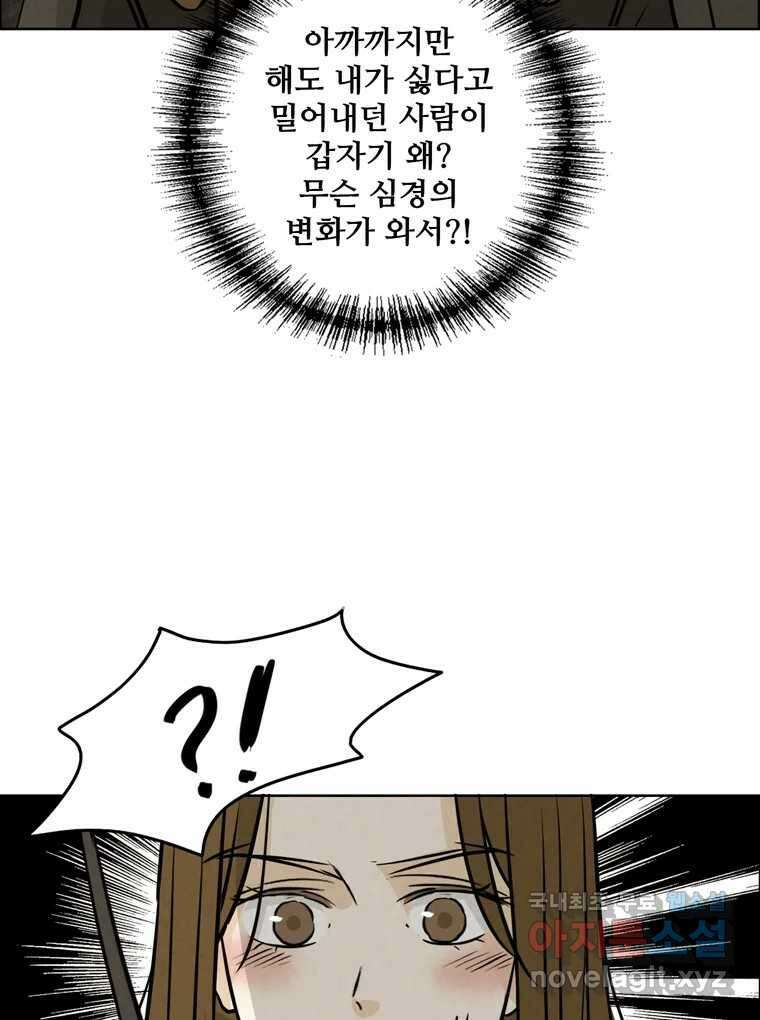 신랑이 사라졌다 79화 당신의 세상 20