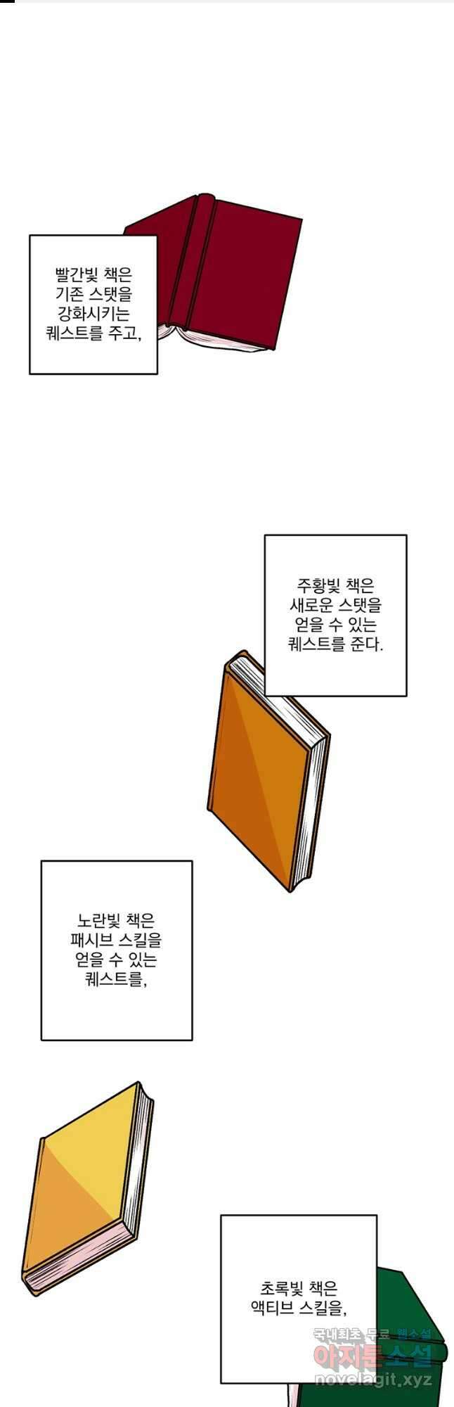 리더(Reader)-읽는자 215화 1