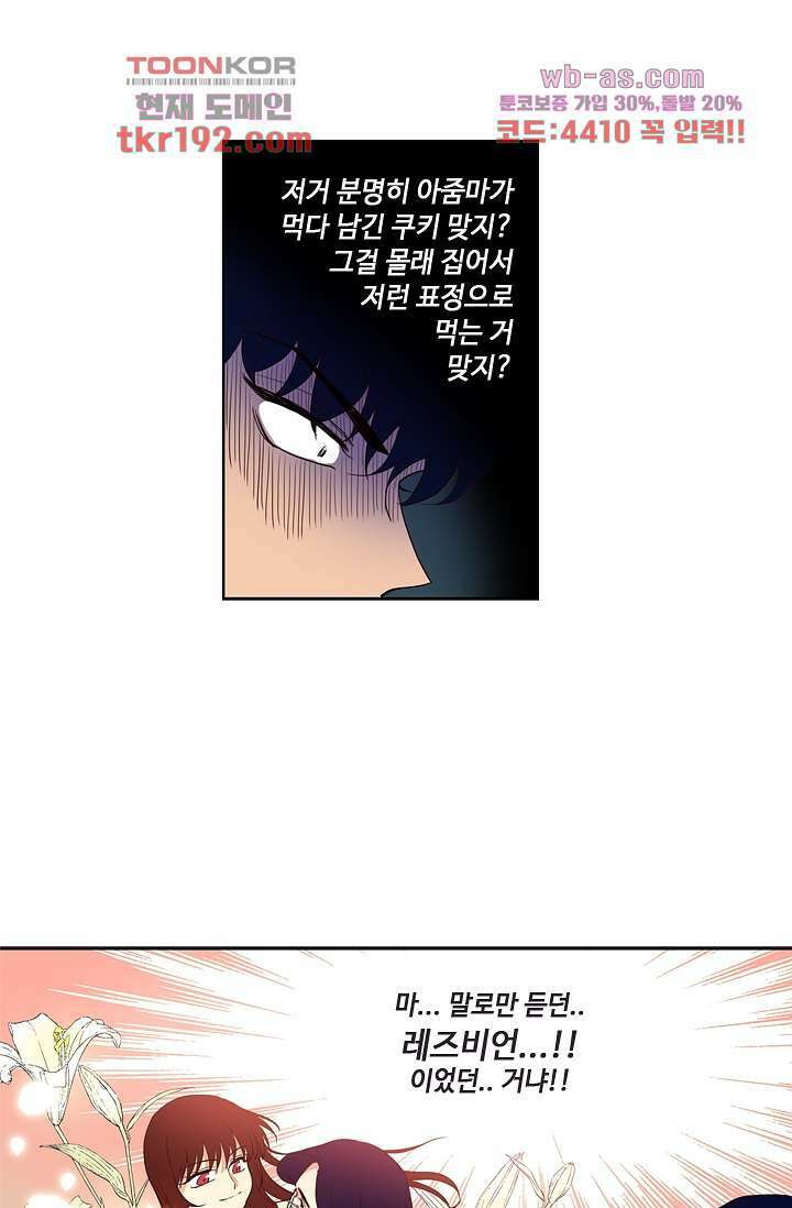 백 투 더 하이틴 72화 14