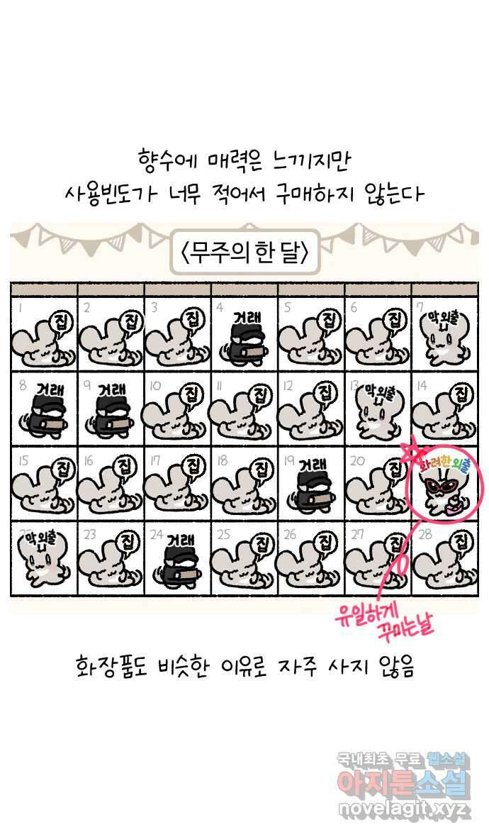 안녕, 나의 수집 49. 향수였던 것 1