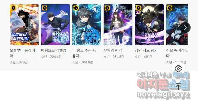 전설 헌터로 키워지는 중입니다 129화 45