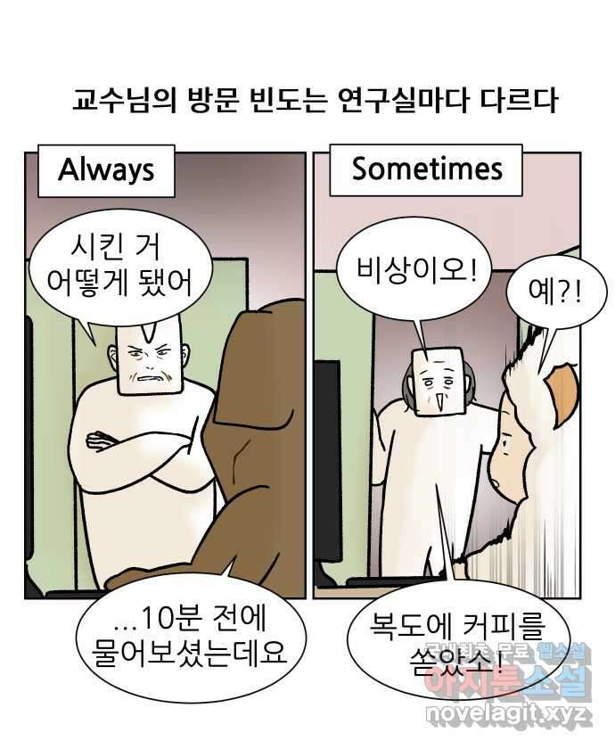 대학원 탈출일지 113화-대청소(1) 1