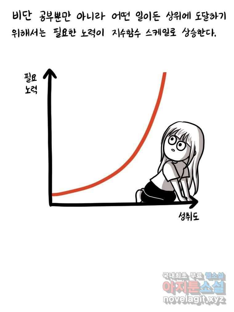 재활용 머학생 5화 수능 다시보는 만화(5) 20