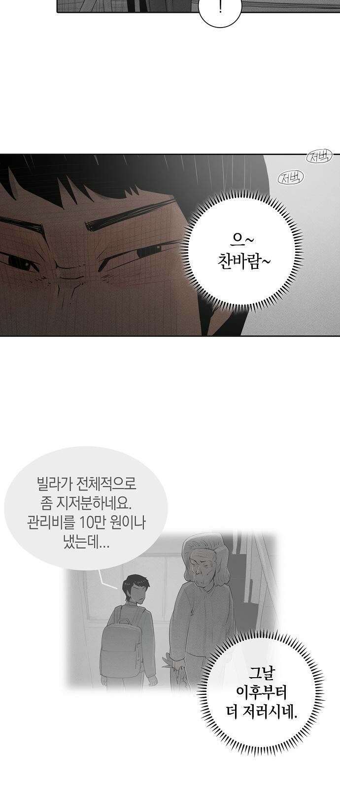 개인정보 제공에 동의하십니까? 1화 14
