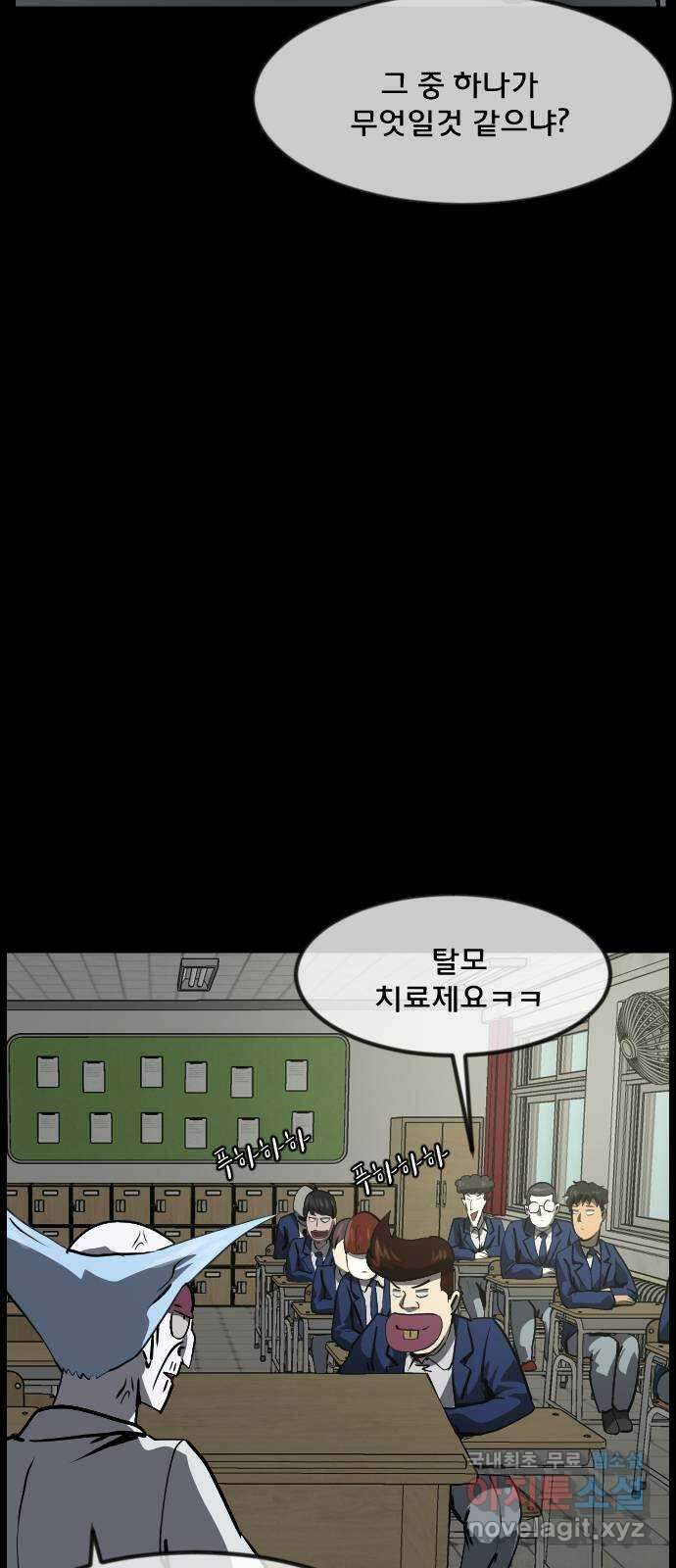 원주민 공포만화 297화 자기 암시 4