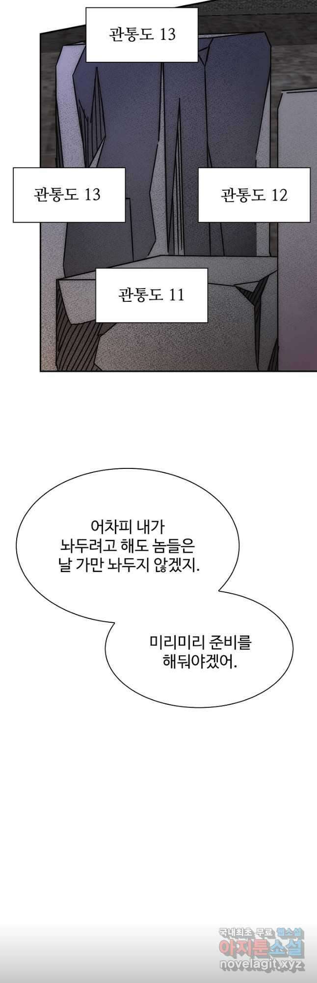 쪼렙 헌터부터 다시 시작 92화 5