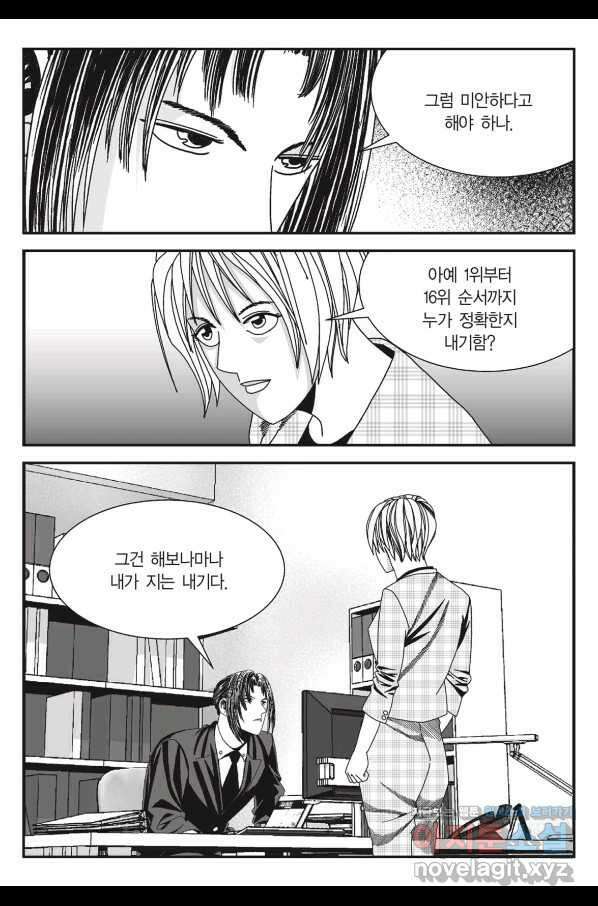 도시정벌 11부 240화 26