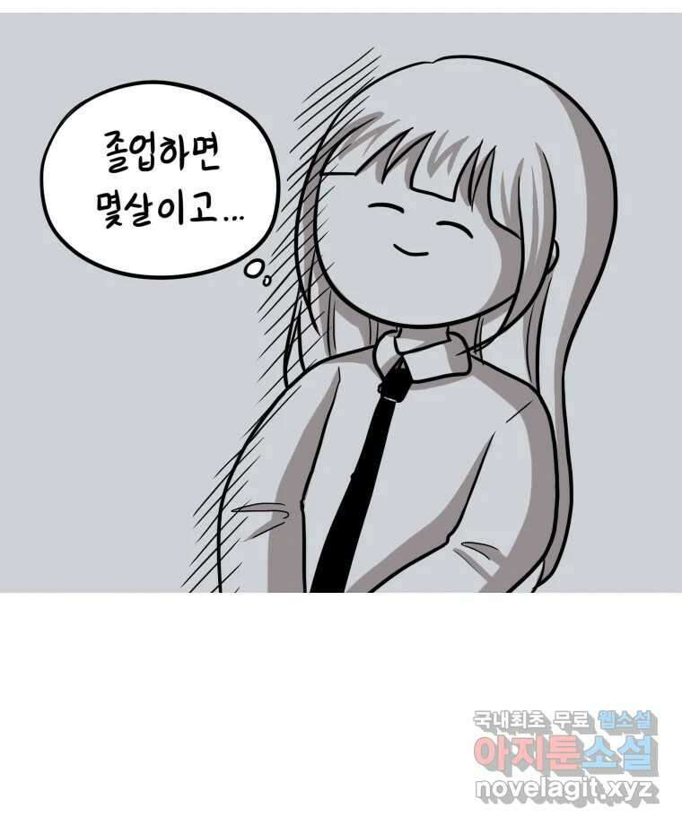 재활용 머학생 8화 의대를 알아보자 8