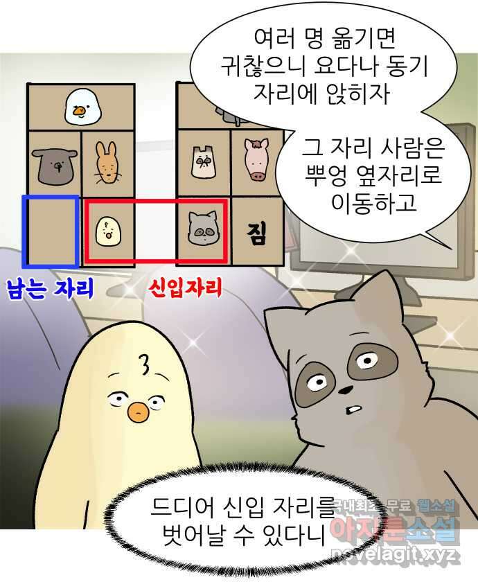 대학원 탈출일지 121화-자리 재배치 6