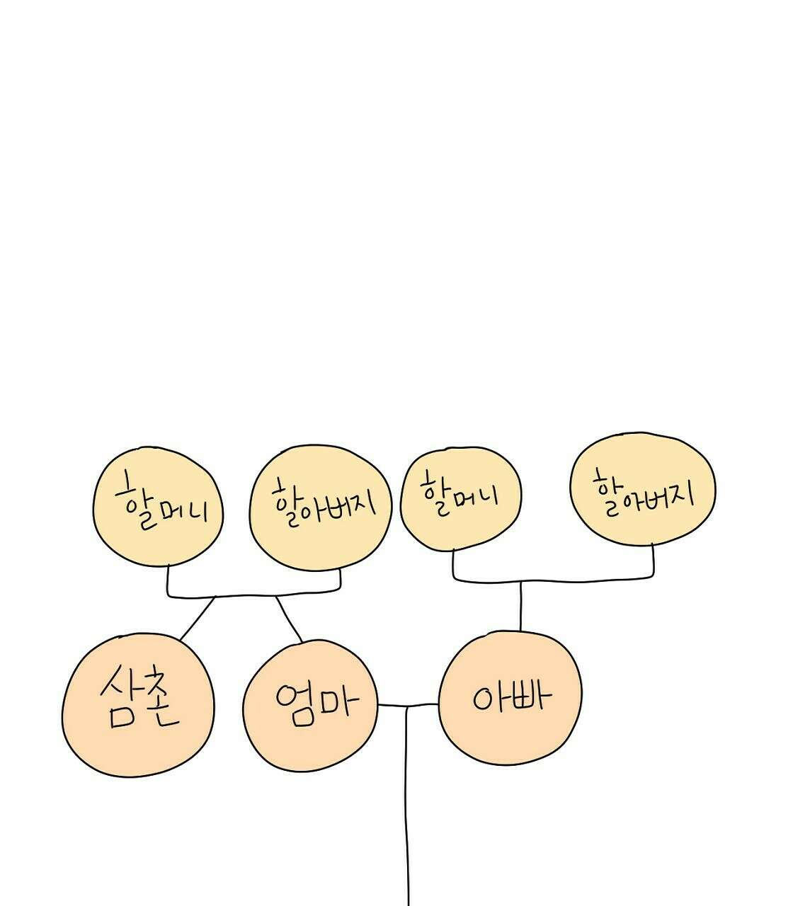 축제는 이미 시작되었다 12화 21