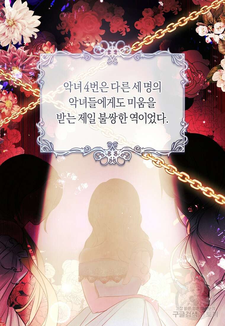 그 대공의 화려한 결혼은 사기 2화 16