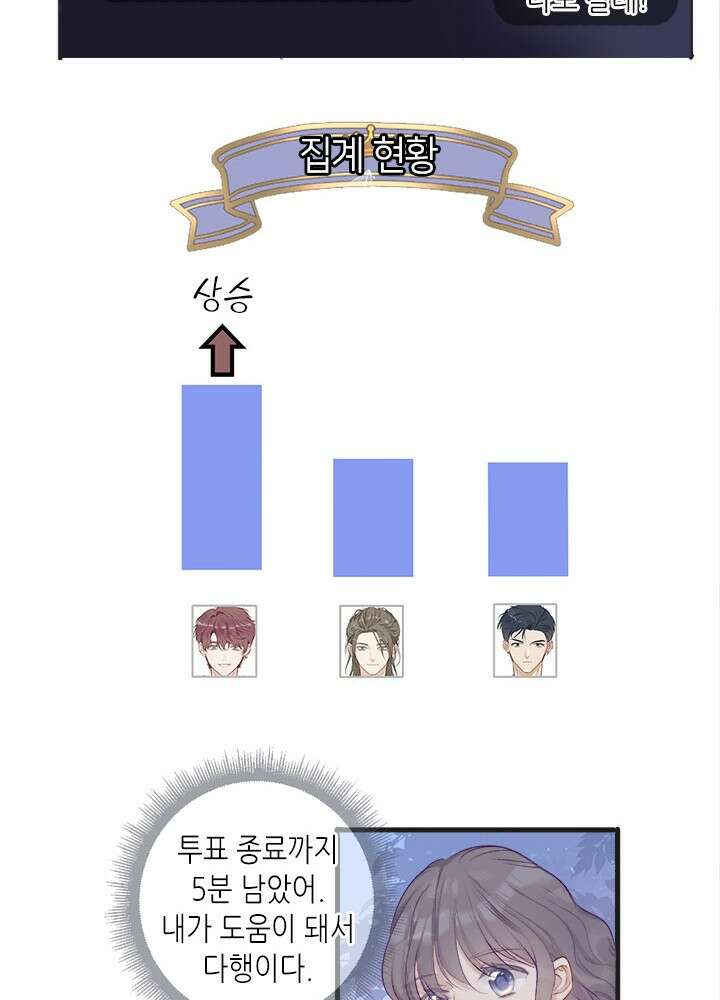 최애에게 들켜버렸다 22화 23