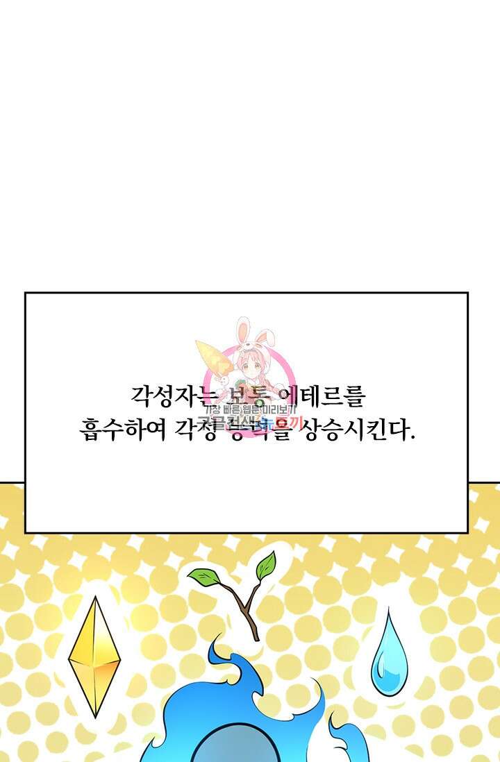 악역 플레이어는 강해지고 싶다 373화 1