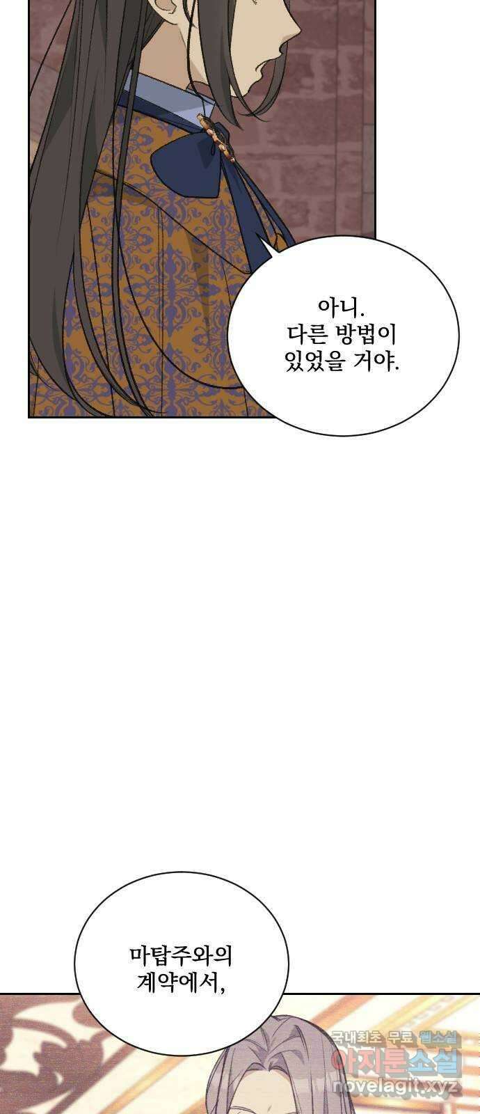 전설의 화석 79화 81