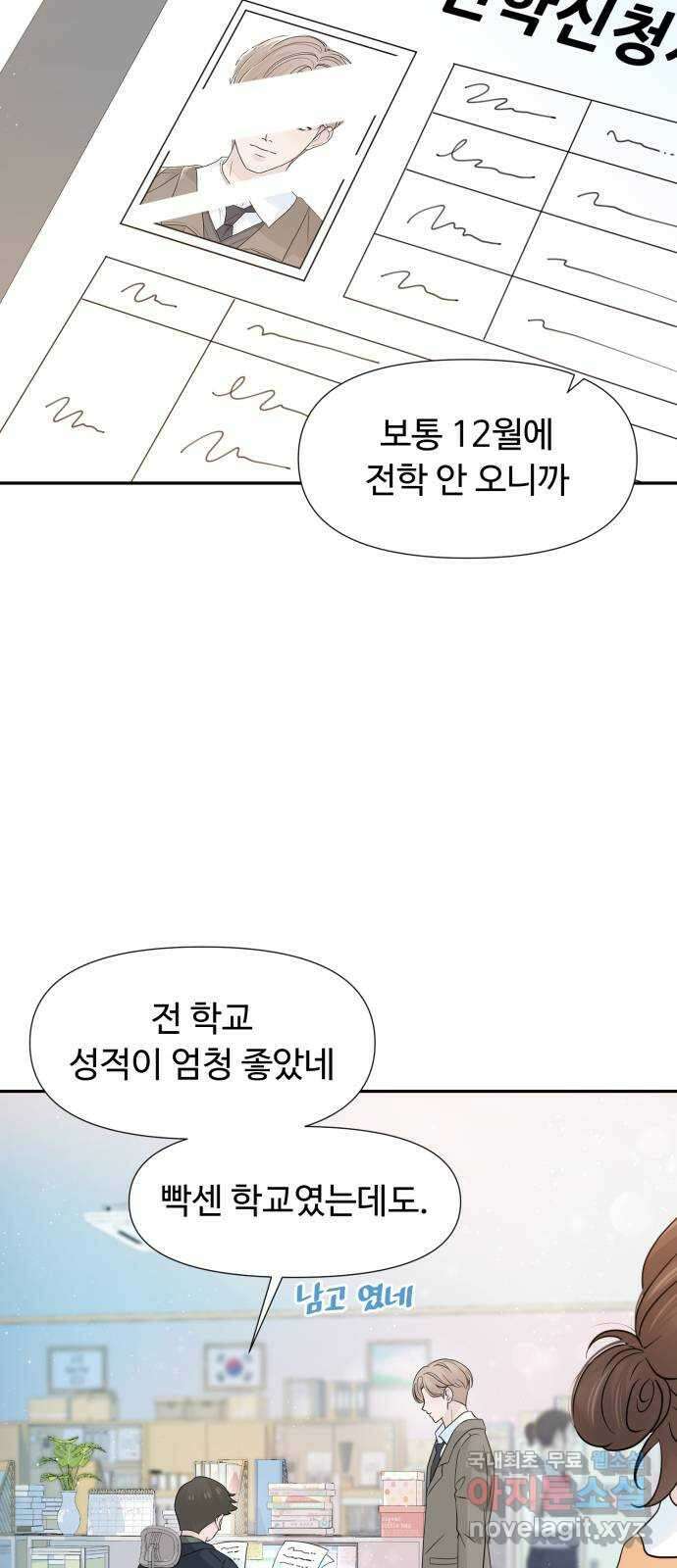 고백 취소도 되나? 63화 4