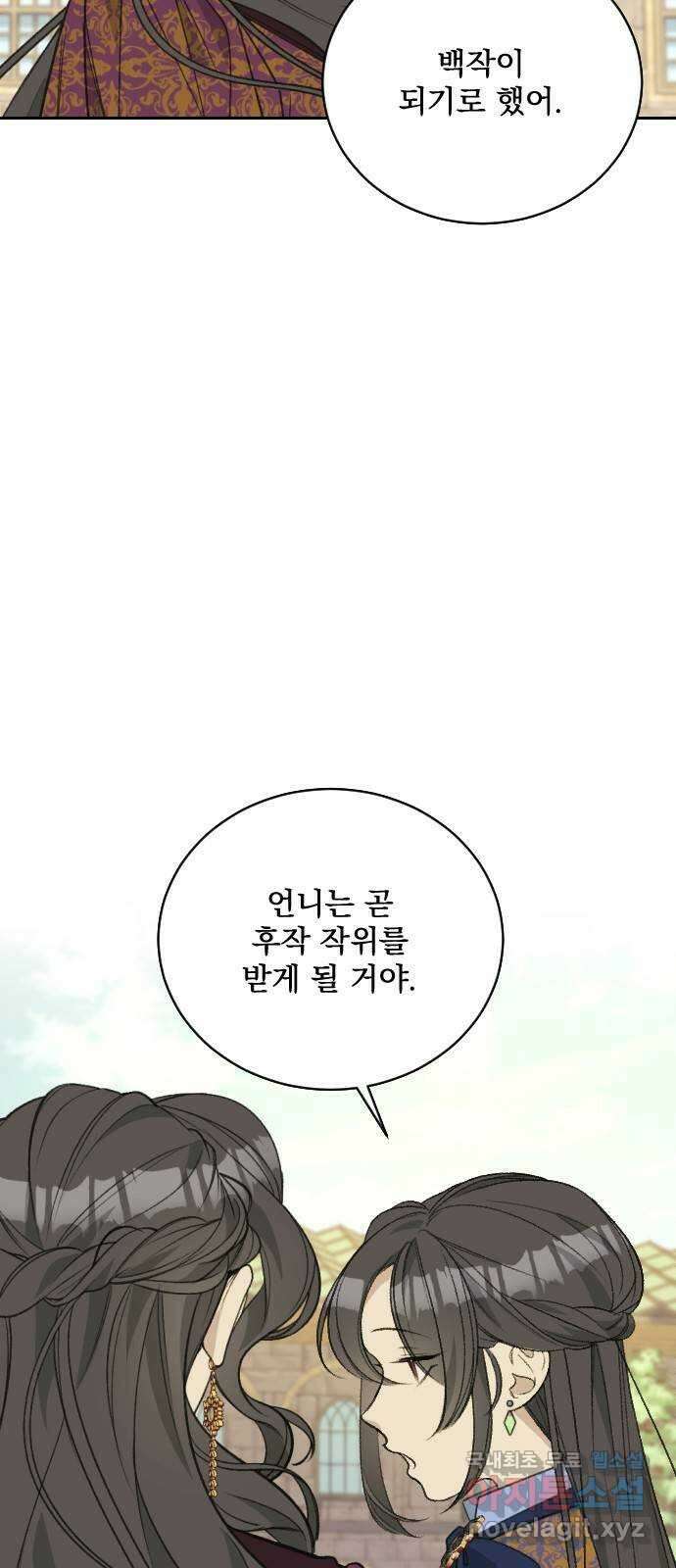전설의 화석 80화(완결) 19