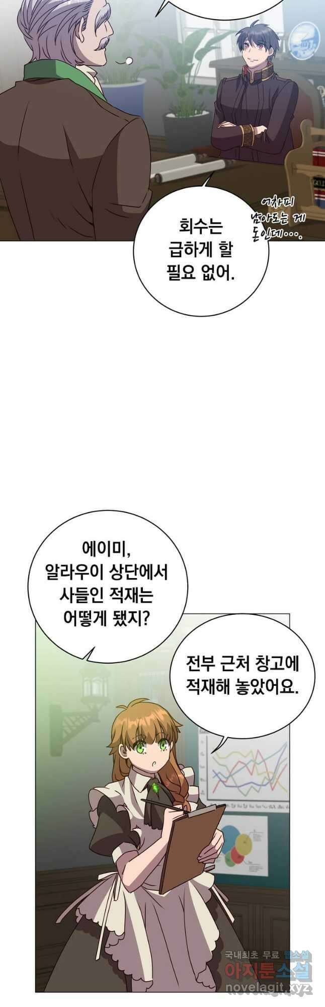 만렙 영웅님께서 귀환하신다! 130화 8